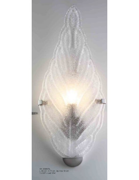 Wall Lamps 2095/NL